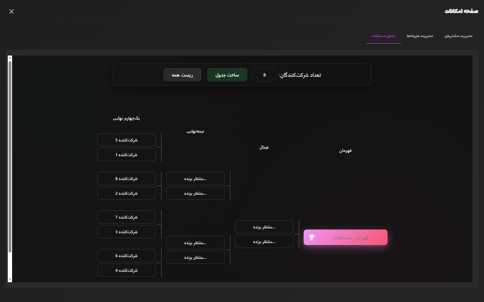 جدول مسابقات